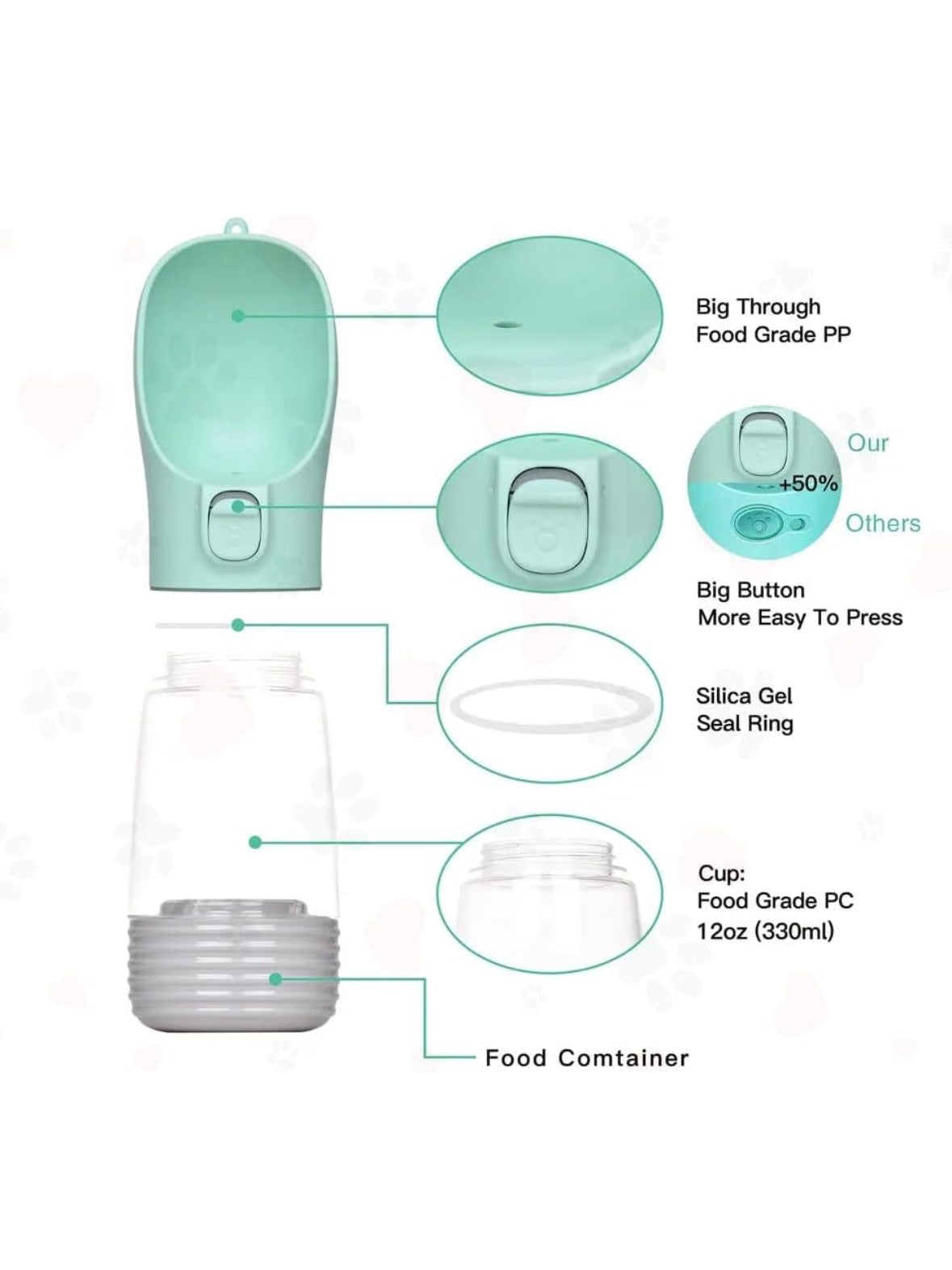 Water Bottle with Food Dispenser